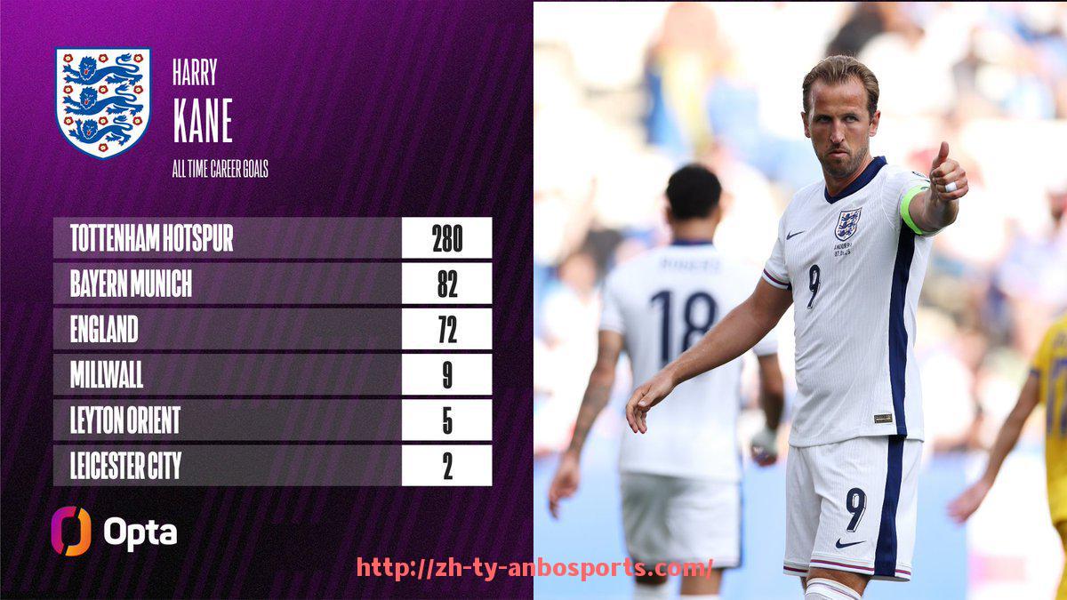 安博体育官网-英超球员薪水排行榜全面解析及数据对比2025